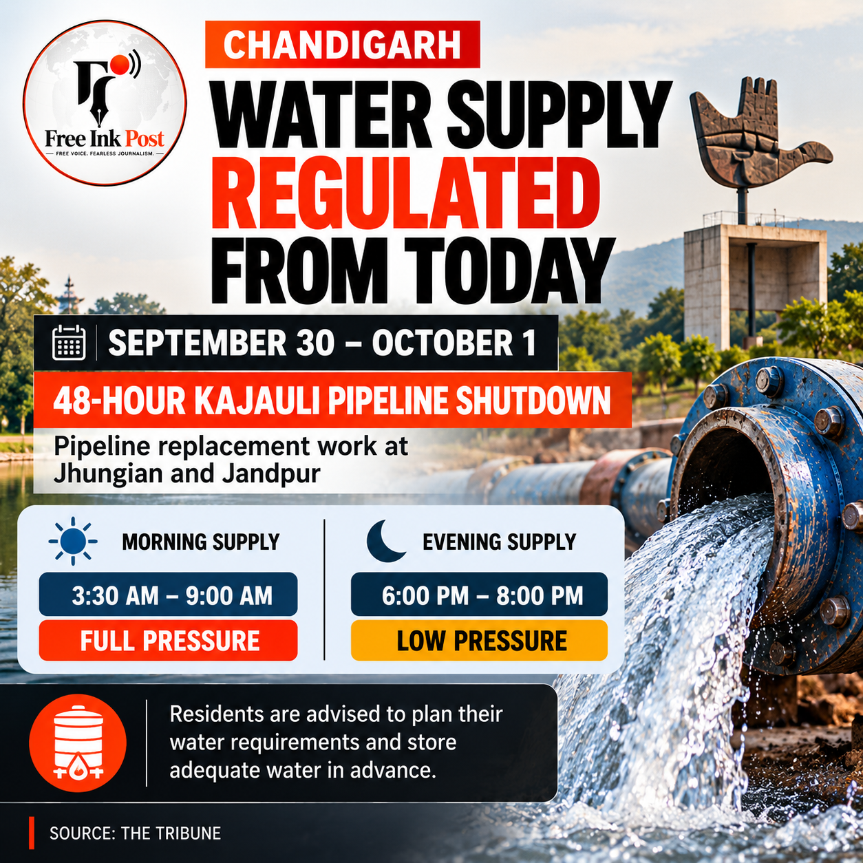 Chandigarh Water Supply Regulated From Today as 48-Hour Kajauli Pipeline Shutdown Begins